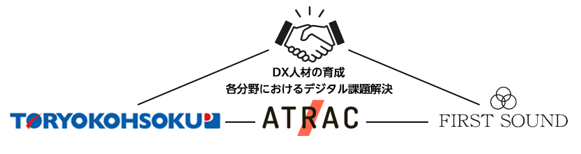 東北初のオンオフ統合代理店立ち上げに向け、３社協定締結。ローカルに特化したDXプロジェクトは電通Gのソリューションを活用
      
