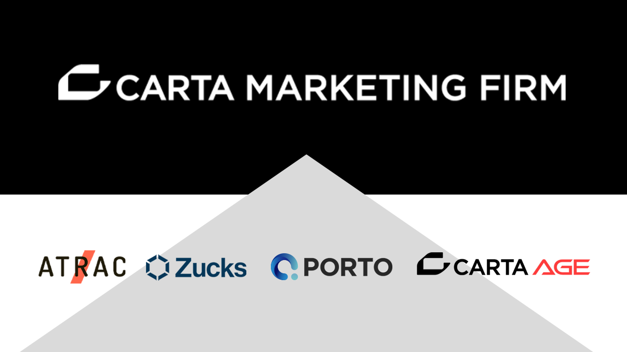 CARTA MARKETING FIRM