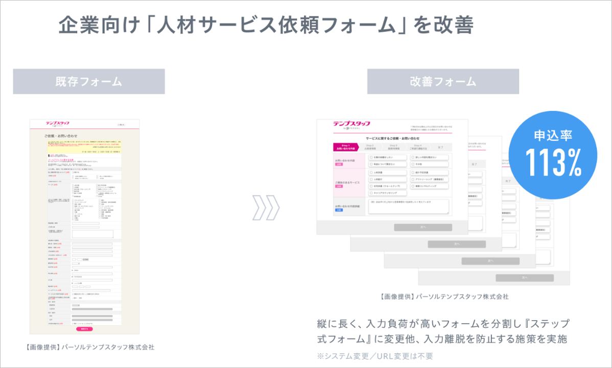 米NY市で「リテールズ・ビッグ・ショー2023」開催、リアル店舗とデジタルの融合『フィジタル』の可能性とは！2月9日「日経クロストレンド」に弊社コンサルタントが寄稿 